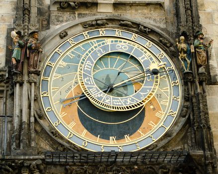 Prague atronomical clock