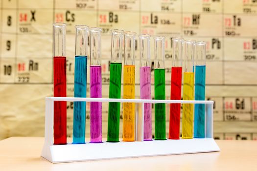 Chemistry test tubes filled with colored fluids in front of periodic table for chemistry