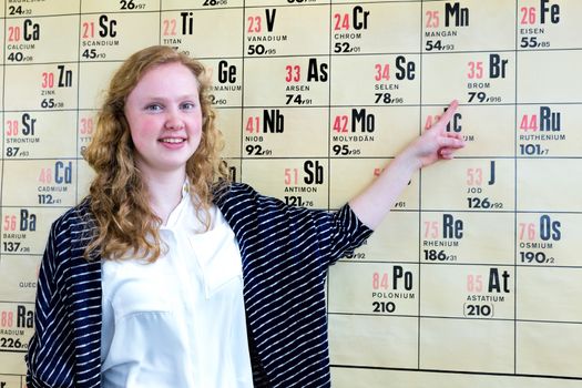 Caucasian teenage girl pointing finger at periodic table in chemistry classroom at school