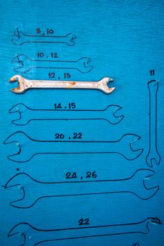 Panel tool and a blue background in the garage
