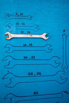 Panel tool and a blue background in the garage