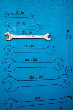 Panel tool and a blue background in the garage