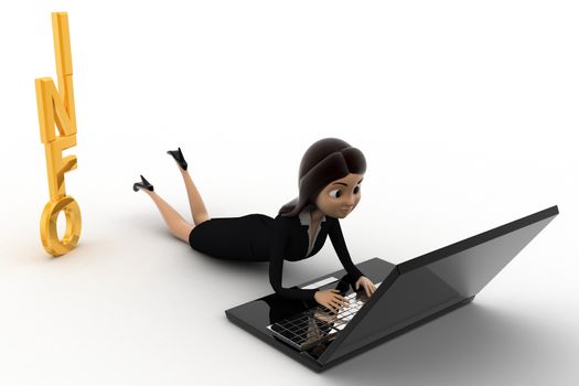 3d woman working on latpoop and with info text concept on white background, side angle view