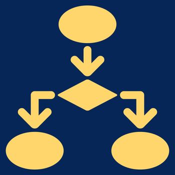 Flowchart icon from Commerce Set. Glyph style: flat symbol, yellow color, rounded angles, blue background.