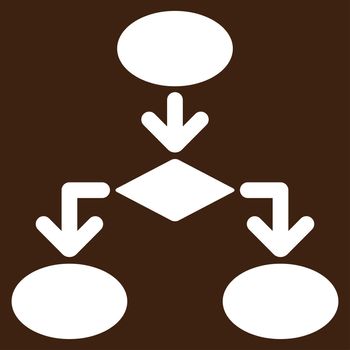 Flowchart icon from Commerce Set. Glyph style: flat symbol, white color, rounded angles, brown background.