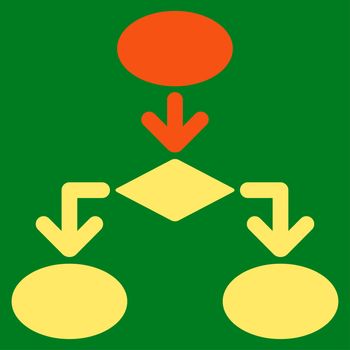 Flowchart icon from Commerce Set. Glyph style: bicolor flat symbol, orange and yellow colors, rounded angles, green background.