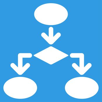 Flowchart icon from Commerce Set. Glyph style: flat symbol, white color, rounded angles, blue background.