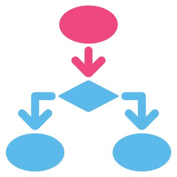Flowchart icon from Commerce Set. Glyph style: bicolor flat symbol, pink and blue colors, rounded angles, white background.