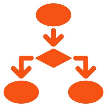 Flowchart icon from Commerce Set. Glyph style: flat symbol, orange color, rounded angles, white background.