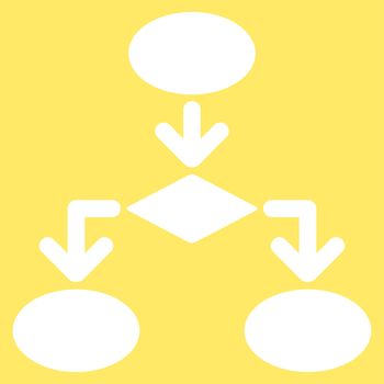 Flowchart icon from Commerce Set. Glyph style: flat symbol, white color, rounded angles, yellow background.