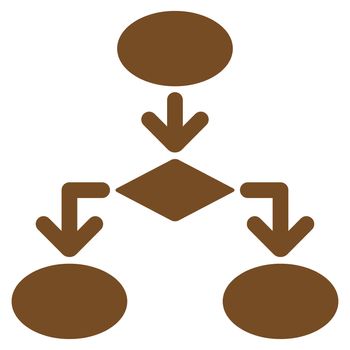 Flowchart icon from Commerce Set. Glyph style: flat symbol, brown color, rounded angles, white background.