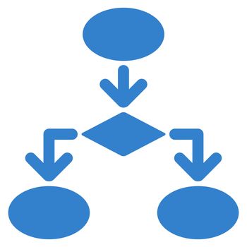 Flowchart icon from Commerce Set. Glyph style: flat symbol, cobalt color, rounded angles, white background.