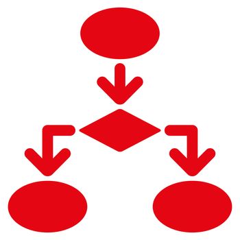 Flowchart icon from Commerce Set. Glyph style: flat symbol, red color, rounded angles, white background.
