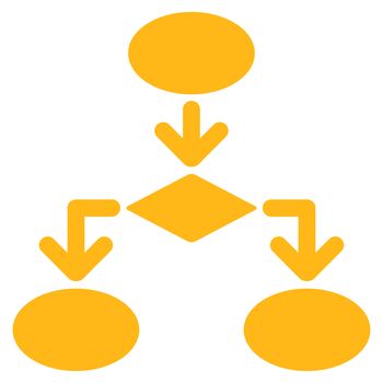 Flowchart icon from Commerce Set. Glyph style: flat symbol, yellow color, rounded angles, white background.