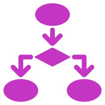Flowchart icon from Commerce Set. Glyph style: flat symbol, violet color, rounded angles, white background.