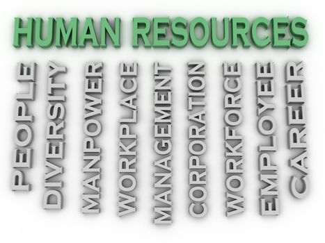 3d image Human resources issues concept word cloud background