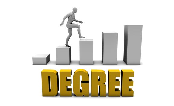Education Degree  or Business Process as Concept