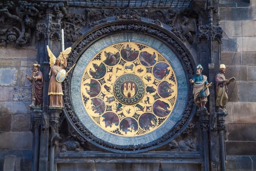 Astronomical clock at the Old Town Ring in Prague