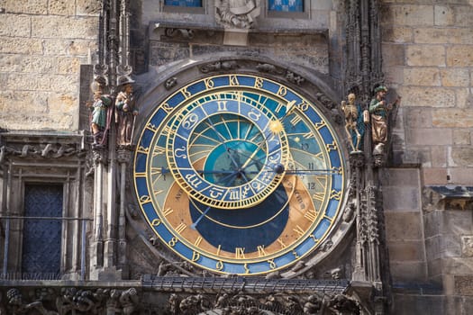 Astronomical clock at the Old Town Ring in Prague