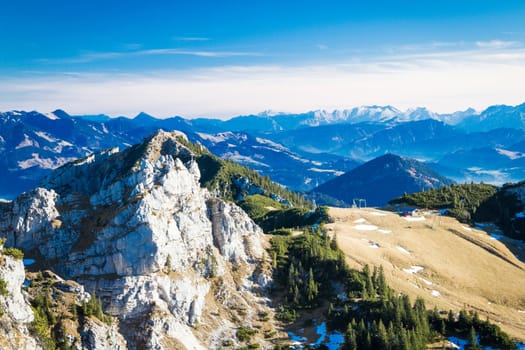 View from Wendelstein mountain into the Bavarian and Austrian Alps