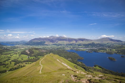 View from  Catbells down to Derwentwater and  Keswick and the surrounding