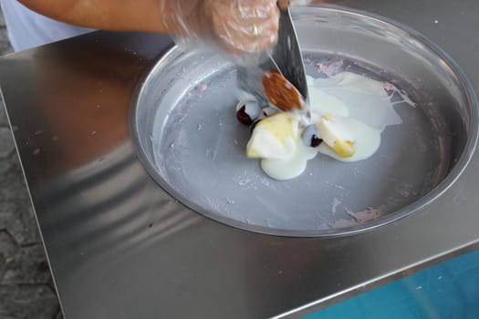Preparation of frozen yogurt.