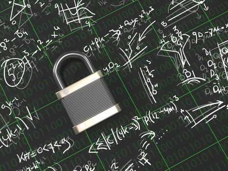 Security Expert / Specialist - A padlock surounded with formulas