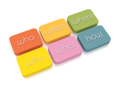 Who, when, where, why, what, how -  The words who, when, where, why, what, how placed on colored boxes isolated from a white background.