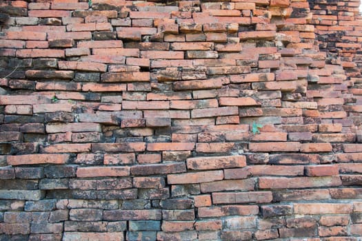 Background of brick wall texture