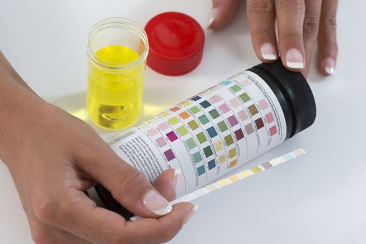 selft test  with the urine test strip