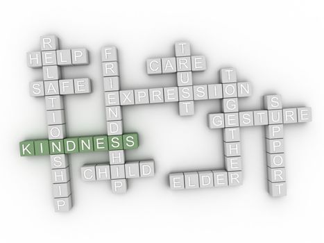 3d image Kindness issues concept word cloud background