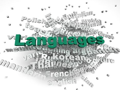 3d image Languages of the world issues concept word cloud background