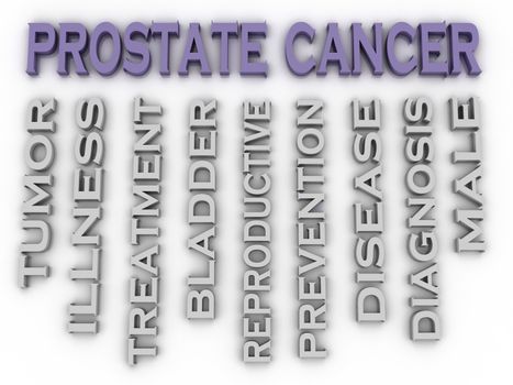 3d image Prostate Cancer word cloud concept