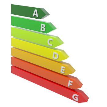 Energy rating chart isolated on white background.







Energy rating chart isolated on wi






,