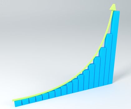 3D Bar Graph