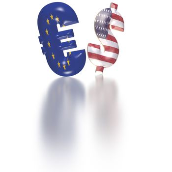 International economy currency units: euro and dollar