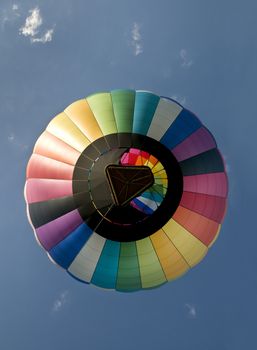 Hot air balloon directly overhead showing bottom of gondola basket