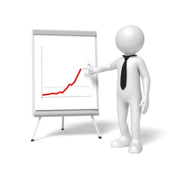 A business man is pointing to a flip chart