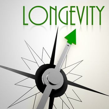 Longevity on green compass. Concept of healthy lifestyle