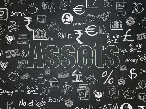 Banking concept: Chalk Green text Assets on School Board background with  Hand Drawn Finance Icons