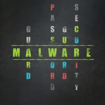 Security concept: Painted green word Malware in solving Crossword Puzzle on School Board background