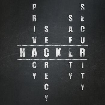 Security concept: Painted White word Hacker in solving Crossword Puzzle on School Board background
