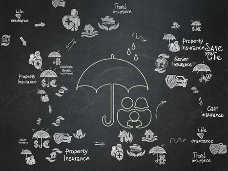 Insurance concept: Chalk Green Umbrella icon on School Board background with Scheme Of Hand Drawn Insurance Icons