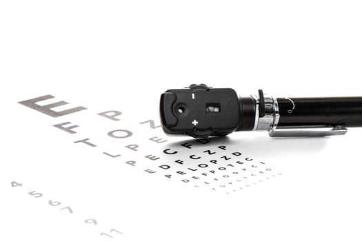 Ophthalmoscope is on a vision test, isolated