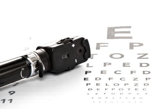 Ophthalmoscope is on a vision test, isolated