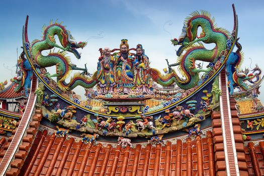 Decoration on the rooftop of a  Bishan Temple in Taipei.