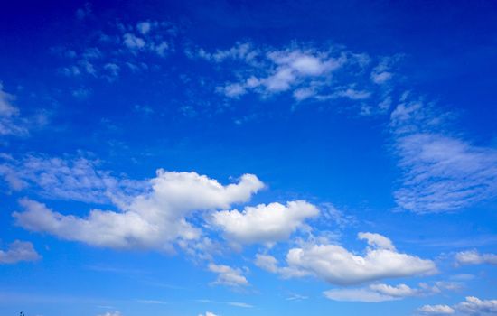 blue sky and clouds background in summer