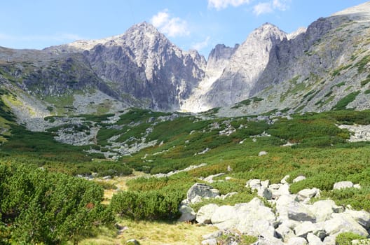 Lomica Mountain in Tatras Slovakia