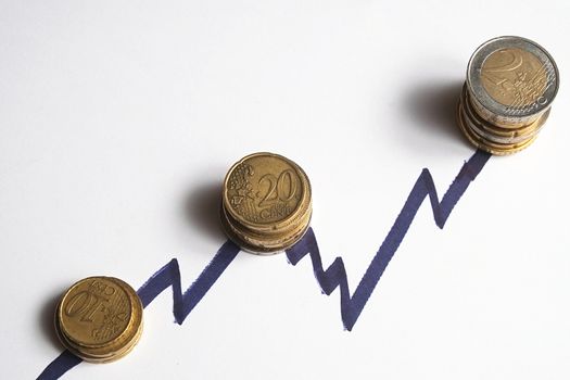 European and British coins along the rising peaks of a chart line. White background scene, overview shot