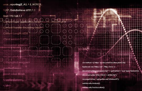 Business Intelligence Analysis to make a Decision